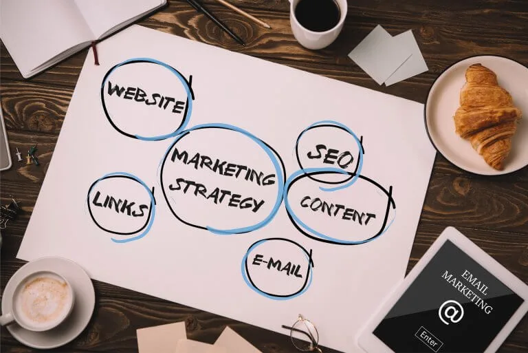 Por qué externalizar tu marketing digital